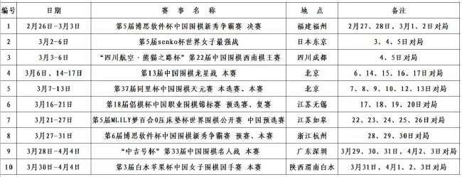 马尔科-孔特里奥还表示：“这将是一笔为期6个月的纯租借，这可以增加阿莱格里球队的经验，并让菲利普斯感到高兴，如果他不离开曼城就将面临无法参加明年欧洲杯的风险。